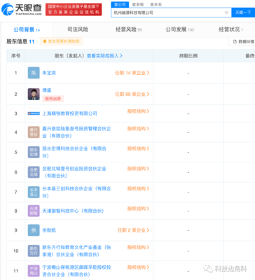 杭州赫源科技成立 新东方、精锐教育、傅盛联合布局计算机软硬件批发领域